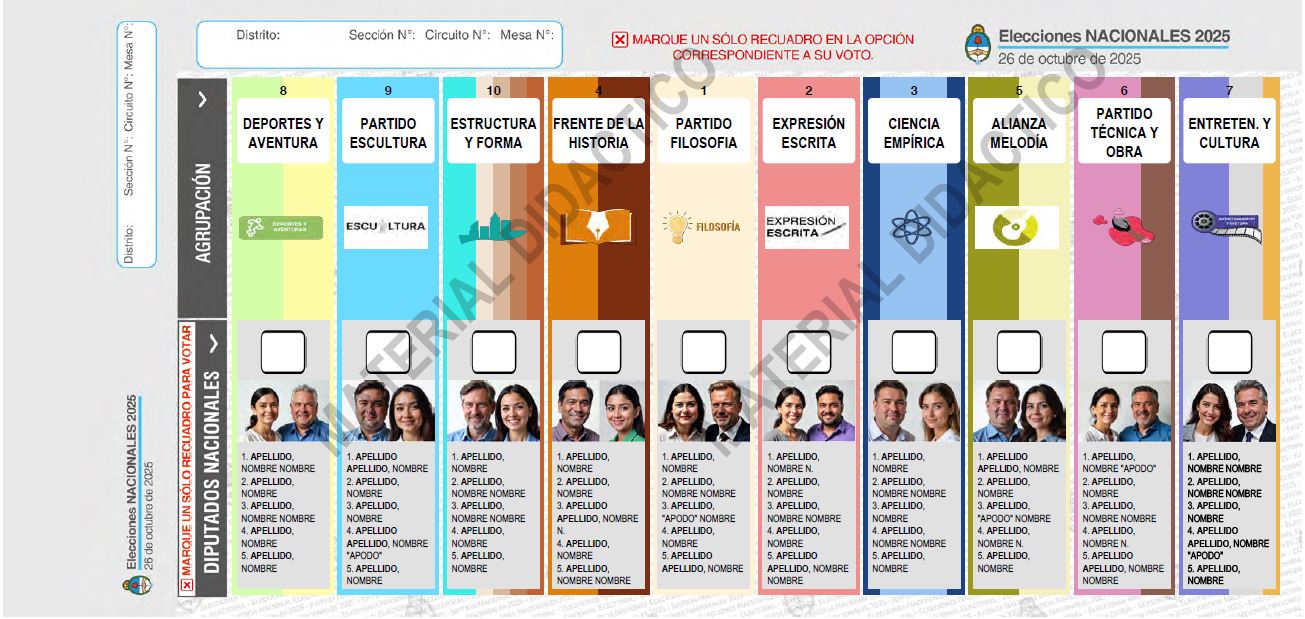 Modelo de Boleta Única de Papel: Una categoría, hasta 10 agrupaciones