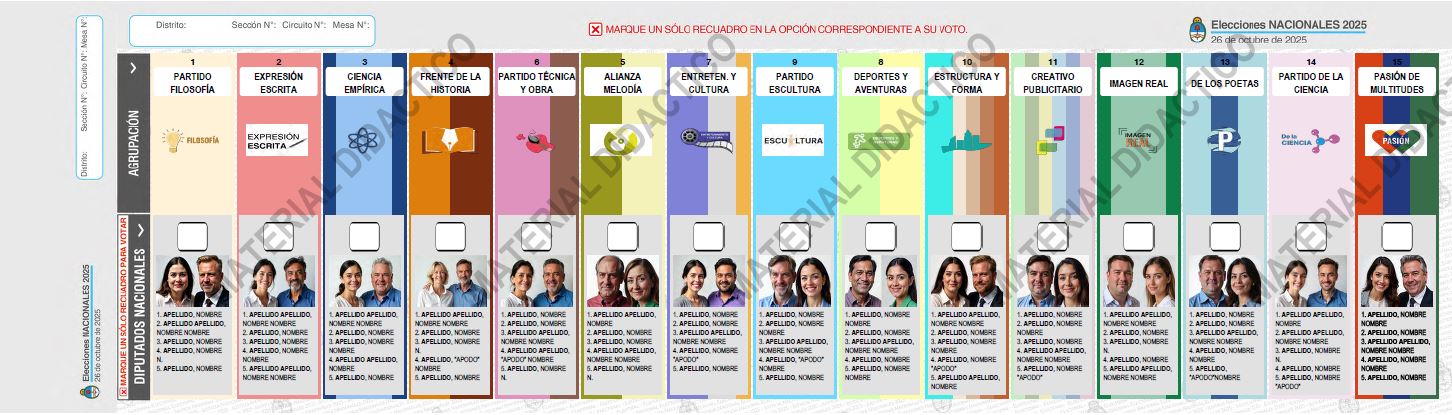 Modelo de Boleta Única de Papel: Una categoría, hasta 20 agrupaciones