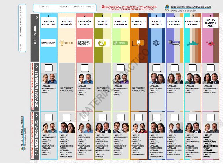 Modelo de Boleta Única de Papel: Dos categorías, hasta 10 agrupaciones